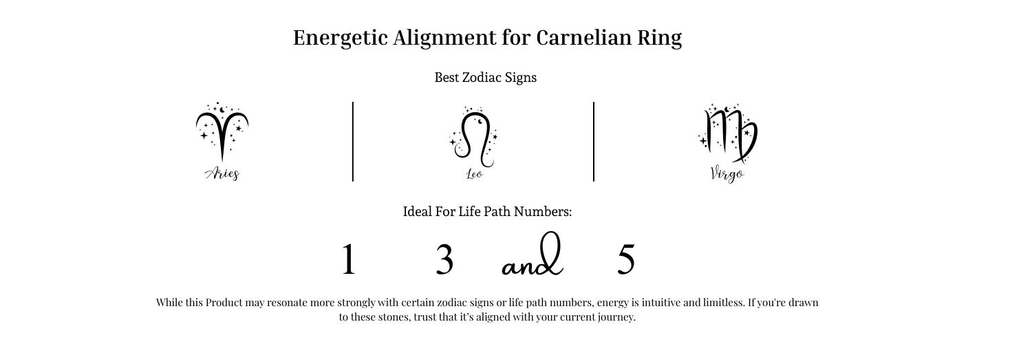 Benefits of Californian Sage